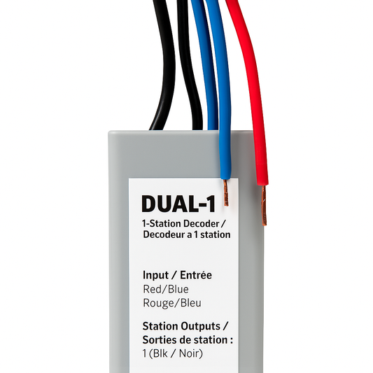 DUAL1 Decodificador de 1 estación para I-CORE